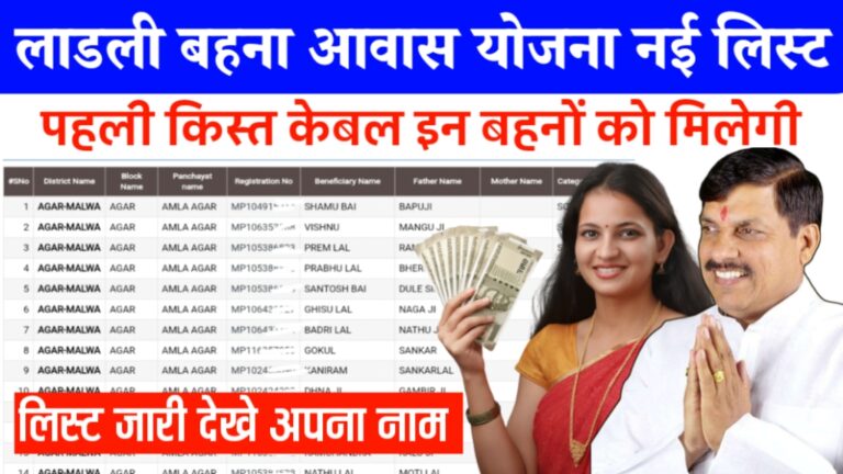 ladli behna awas yojana list mp