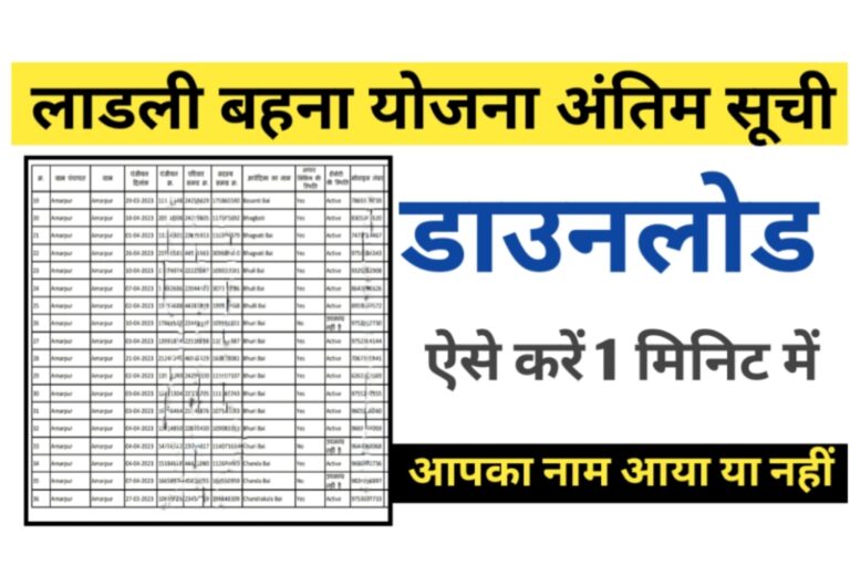 ladli behna yojana list check