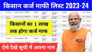 Kisan Karj Mafi List