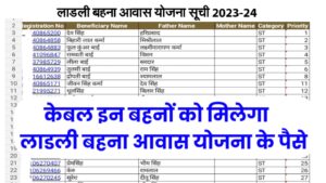 ladli behna awas yojana list