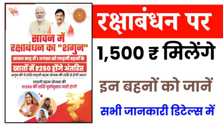 ladli behna yojana new update raksha bandhan 250 rupss gift details