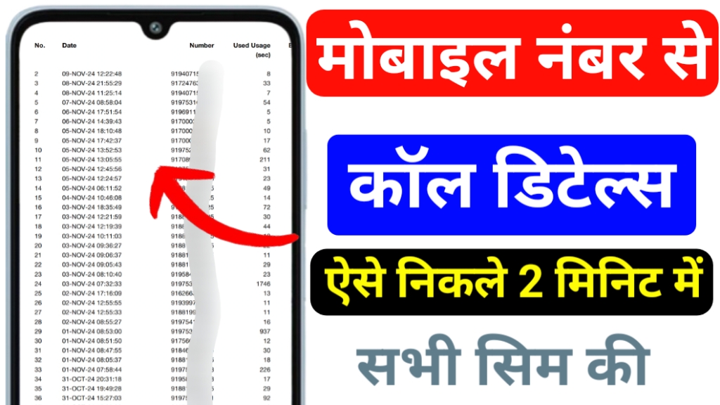 Call History by Mobile Number